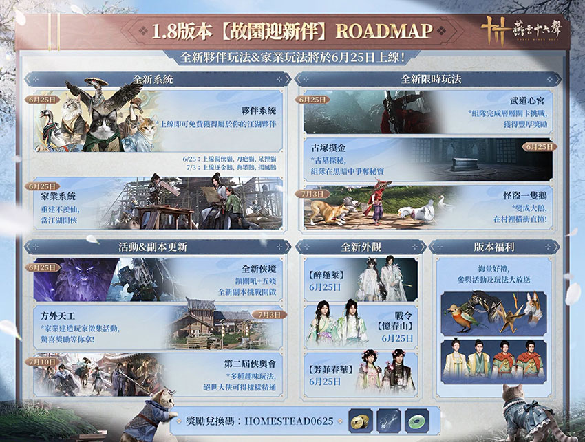 V1.8版本不只安排豐富活動,還有滿滿獎勵