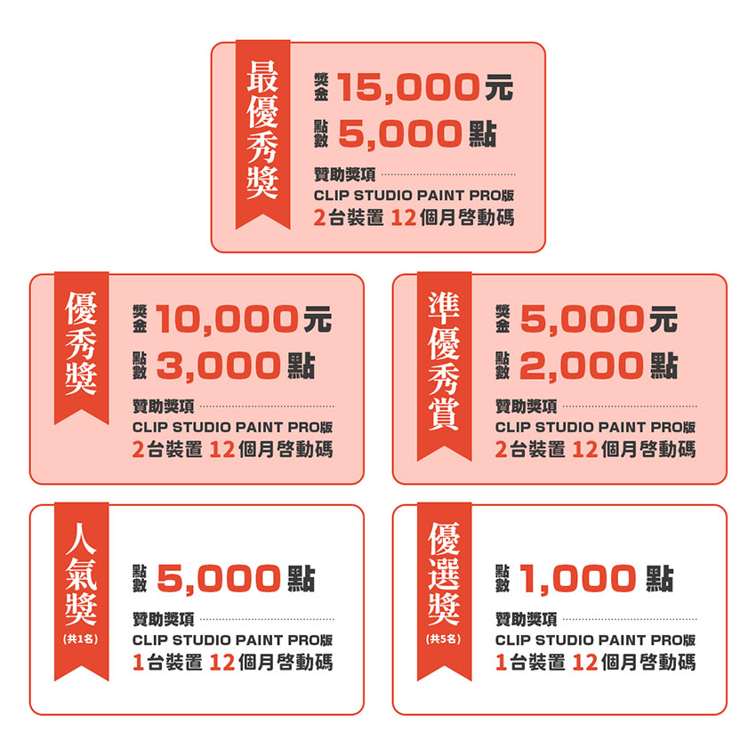 2026/06/20-2026/07/20 第七屆BOOK☆WALKER店長創作祭活動獎勵