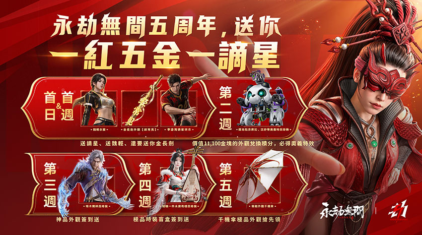五周年慶將送出一紅五金豐富福利