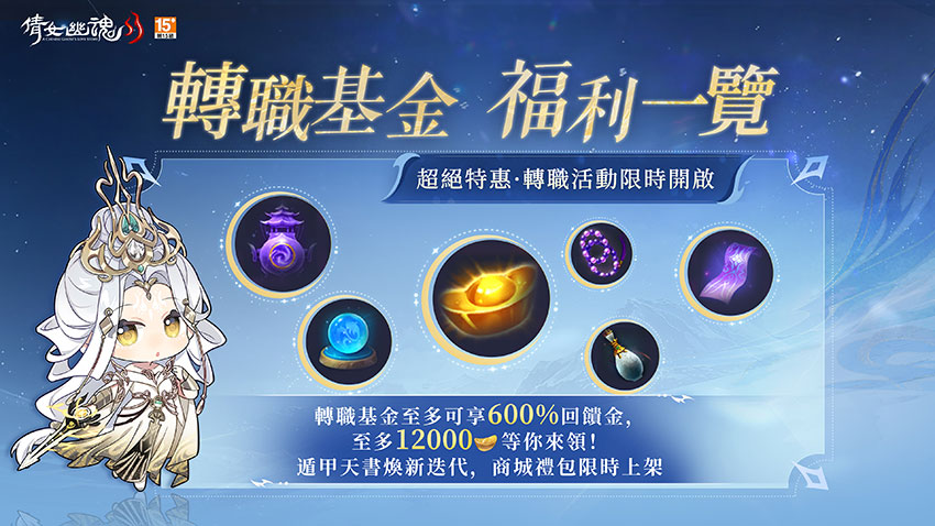 轉職活動,超絕返利