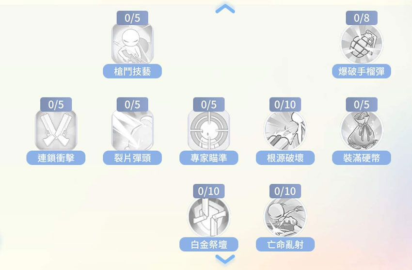 【二轉:暗鴉】技能樹