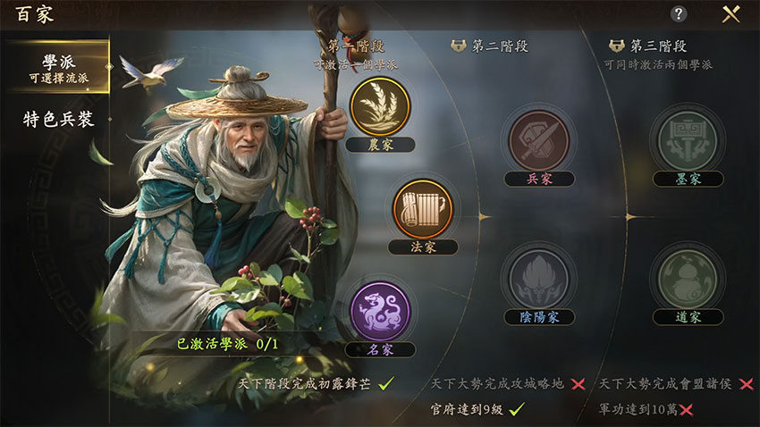 百家學派
