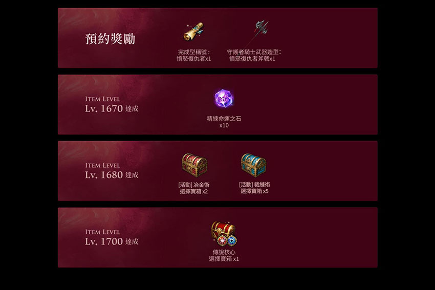 完成事前預約並升級守護者騎士的裝備等及,即可取得各階段成長獎勵。