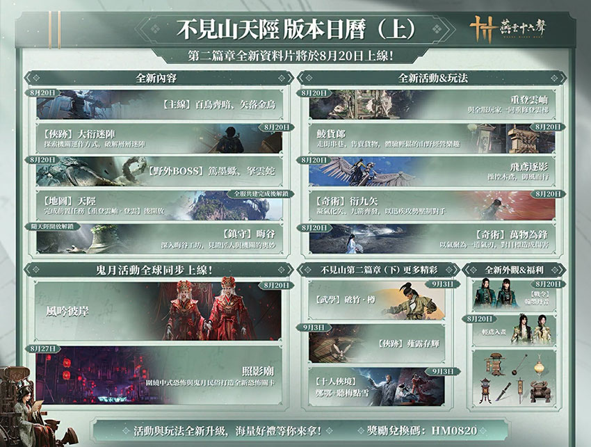 「天陘」版本內容豐富，全新玩法將分各階段釋出