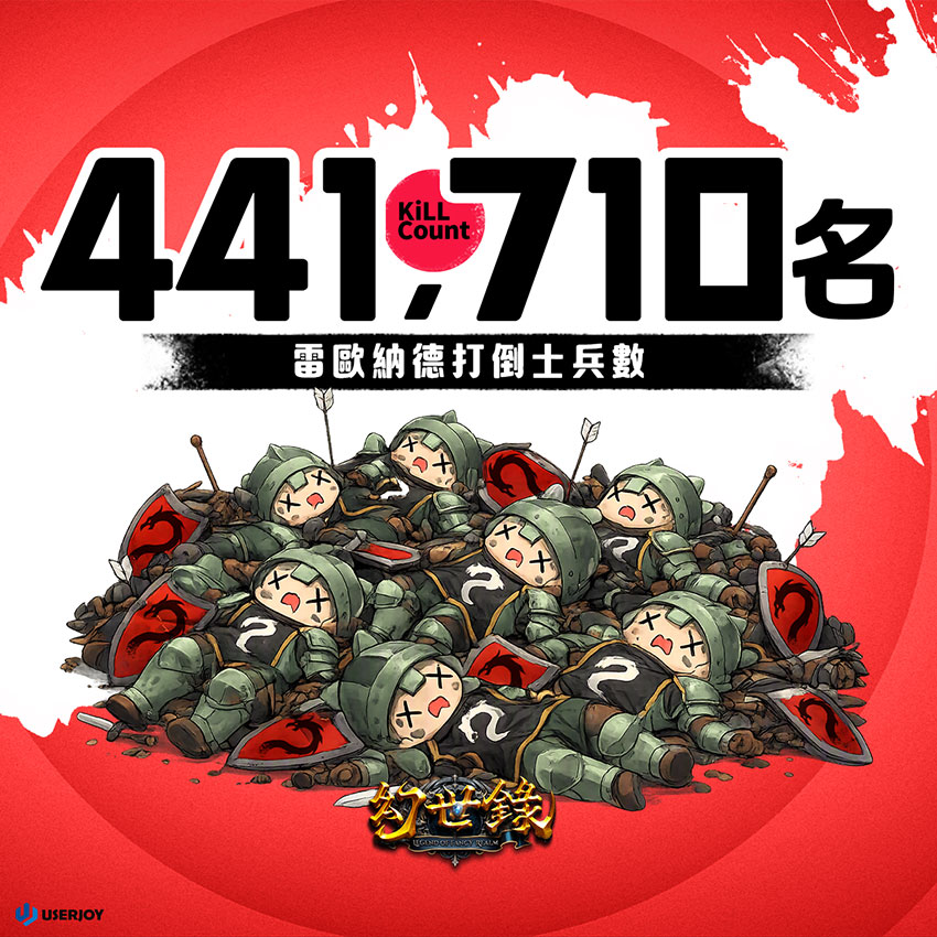 根據前線戰報,雷歐納德與夥伴們已累計擊倒超過44萬名拉爾斯帝國士兵!