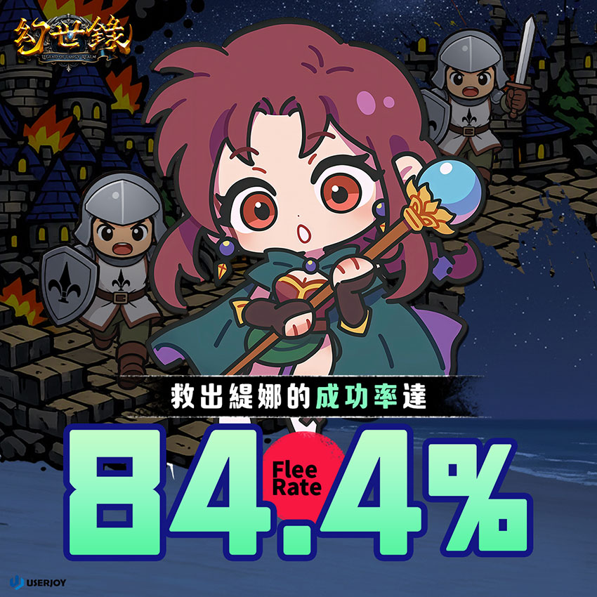 高達84.4%的玩家成功救出緹娜!